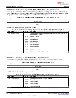 Предварительный просмотр 752 страницы Texas Instruments TMS320 2806 Series Technical Reference Manual