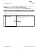 Предварительный просмотр 754 страницы Texas Instruments TMS320 2806 Series Technical Reference Manual