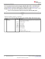 Предварительный просмотр 756 страницы Texas Instruments TMS320 2806 Series Technical Reference Manual