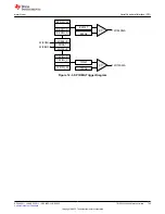 Предварительный просмотр 765 страницы Texas Instruments TMS320 2806 Series Technical Reference Manual