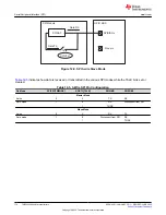 Предварительный просмотр 774 страницы Texas Instruments TMS320 2806 Series Technical Reference Manual