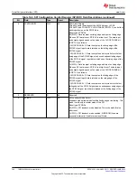 Предварительный просмотр 782 страницы Texas Instruments TMS320 2806 Series Technical Reference Manual