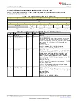 Предварительный просмотр 784 страницы Texas Instruments TMS320 2806 Series Technical Reference Manual