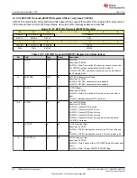 Предварительный просмотр 792 страницы Texas Instruments TMS320 2806 Series Technical Reference Manual