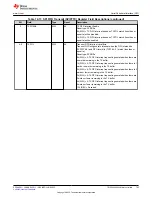 Предварительный просмотр 793 страницы Texas Instruments TMS320 2806 Series Technical Reference Manual