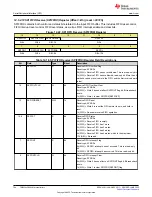 Предварительный просмотр 794 страницы Texas Instruments TMS320 2806 Series Technical Reference Manual