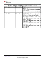 Предварительный просмотр 795 страницы Texas Instruments TMS320 2806 Series Technical Reference Manual