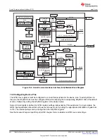 Предварительный просмотр 802 страницы Texas Instruments TMS320 2806 Series Technical Reference Manual