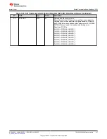 Предварительный просмотр 817 страницы Texas Instruments TMS320 2806 Series Technical Reference Manual