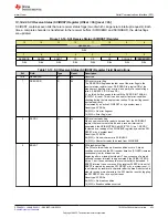 Предварительный просмотр 823 страницы Texas Instruments TMS320 2806 Series Technical Reference Manual