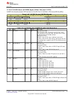 Предварительный просмотр 829 страницы Texas Instruments TMS320 2806 Series Technical Reference Manual