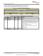 Предварительный просмотр 832 страницы Texas Instruments TMS320 2806 Series Technical Reference Manual