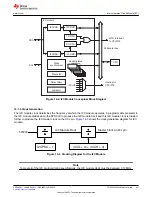 Предварительный просмотр 837 страницы Texas Instruments TMS320 2806 Series Technical Reference Manual