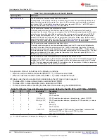 Предварительный просмотр 840 страницы Texas Instruments TMS320 2806 Series Technical Reference Manual