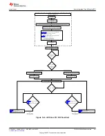 Предварительный просмотр 841 страницы Texas Instruments TMS320 2806 Series Technical Reference Manual