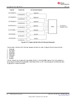 Предварительный просмотр 852 страницы Texas Instruments TMS320 2806 Series Technical Reference Manual