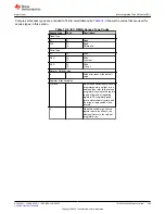 Предварительный просмотр 855 страницы Texas Instruments TMS320 2806 Series Technical Reference Manual