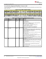 Предварительный просмотр 858 страницы Texas Instruments TMS320 2806 Series Technical Reference Manual