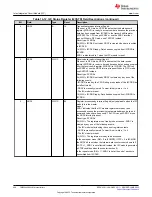 Предварительный просмотр 860 страницы Texas Instruments TMS320 2806 Series Technical Reference Manual