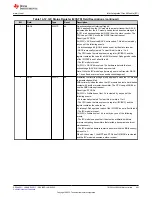 Предварительный просмотр 861 страницы Texas Instruments TMS320 2806 Series Technical Reference Manual