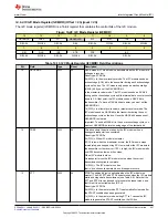 Предварительный просмотр 867 страницы Texas Instruments TMS320 2806 Series Technical Reference Manual