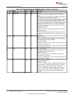 Предварительный просмотр 868 страницы Texas Instruments TMS320 2806 Series Technical Reference Manual