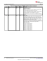 Предварительный просмотр 870 страницы Texas Instruments TMS320 2806 Series Technical Reference Manual