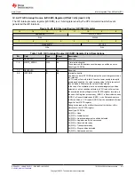 Предварительный просмотр 871 страницы Texas Instruments TMS320 2806 Series Technical Reference Manual