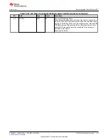 Предварительный просмотр 875 страницы Texas Instruments TMS320 2806 Series Technical Reference Manual