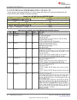 Предварительный просмотр 876 страницы Texas Instruments TMS320 2806 Series Technical Reference Manual