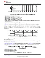 Предварительный просмотр 887 страницы Texas Instruments TMS320 2806 Series Technical Reference Manual