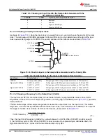 Предварительный просмотр 892 страницы Texas Instruments TMS320 2806 Series Technical Reference Manual