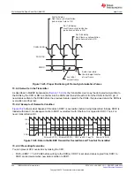 Предварительный просмотр 900 страницы Texas Instruments TMS320 2806 Series Technical Reference Manual