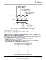 Предварительный просмотр 904 страницы Texas Instruments TMS320 2806 Series Technical Reference Manual