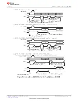 Предварительный просмотр 911 страницы Texas Instruments TMS320 2806 Series Technical Reference Manual