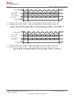 Предварительный просмотр 915 страницы Texas Instruments TMS320 2806 Series Technical Reference Manual