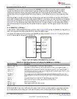 Предварительный просмотр 918 страницы Texas Instruments TMS320 2806 Series Technical Reference Manual