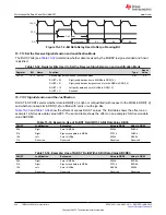 Предварительный просмотр 928 страницы Texas Instruments TMS320 2806 Series Technical Reference Manual