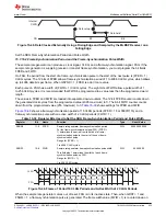 Предварительный просмотр 933 страницы Texas Instruments TMS320 2806 Series Technical Reference Manual