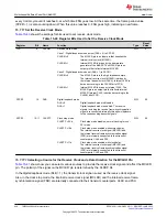 Предварительный просмотр 934 страницы Texas Instruments TMS320 2806 Series Technical Reference Manual