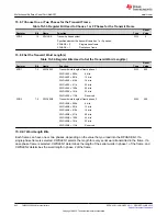 Предварительный просмотр 942 страницы Texas Instruments TMS320 2806 Series Technical Reference Manual