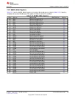 Предварительный просмотр 959 страницы Texas Instruments TMS320 2806 Series Technical Reference Manual