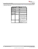 Предварительный просмотр 960 страницы Texas Instruments TMS320 2806 Series Technical Reference Manual