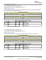 Предварительный просмотр 962 страницы Texas Instruments TMS320 2806 Series Technical Reference Manual