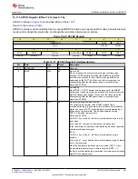 Предварительный просмотр 963 страницы Texas Instruments TMS320 2806 Series Technical Reference Manual