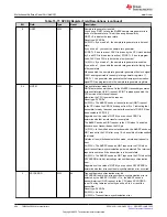 Предварительный просмотр 964 страницы Texas Instruments TMS320 2806 Series Technical Reference Manual