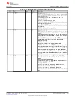 Предварительный просмотр 965 страницы Texas Instruments TMS320 2806 Series Technical Reference Manual