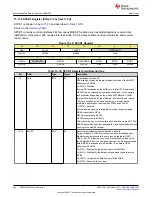 Предварительный просмотр 966 страницы Texas Instruments TMS320 2806 Series Technical Reference Manual
