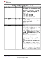 Предварительный просмотр 967 страницы Texas Instruments TMS320 2806 Series Technical Reference Manual