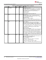 Предварительный просмотр 968 страницы Texas Instruments TMS320 2806 Series Technical Reference Manual